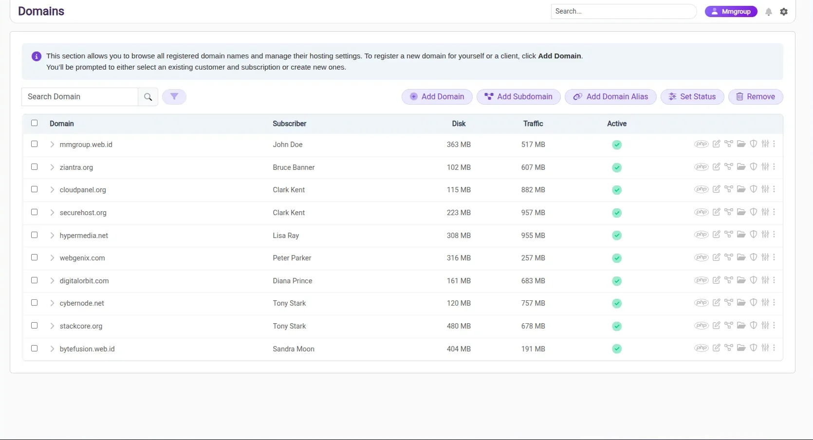 Ziantra domain management list showing subscriber, disk and traffic per domain